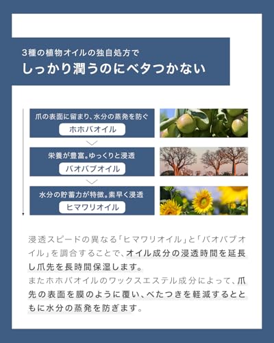 【トップネイリスト監修】 ネイルオイル スポイトタイプ チェリーベル 人気 ハイポニキウム 育成 キューティクルオイル 甘皮 美容液 爪 保湿 中間 画像