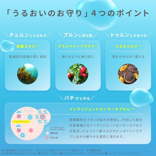 LuLuLun ルルルンピュア エブリーズ 32枚入 フェイスパック シートマスク パック 大容量 デイリースキンケア 中間 画像