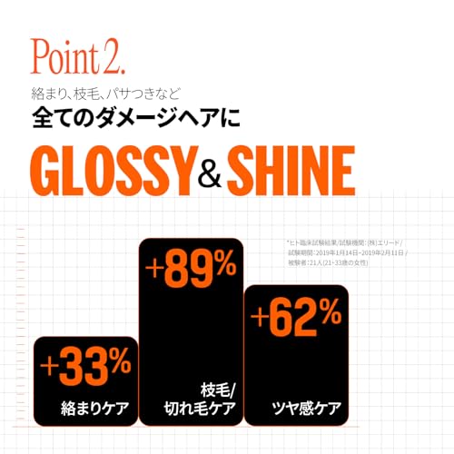 ミジャンセン 公式 パーフェクトセラム オリジナル 80ml ヘアオイル 韓国コスメ ヘアエッセンス ヘアスタイリング剤 中間 画像