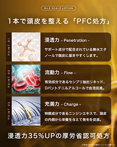 NILE 育毛剤 男性用 スカルプヘアローション 医薬部外品 中間 画像
