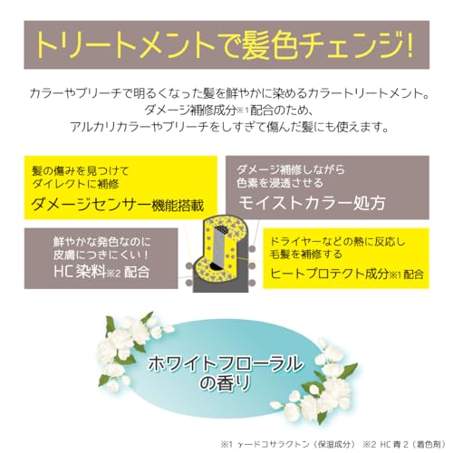 【圧倒的コスパ】Tottimo! ディップカラーミルクティー カラートリートメント 500g カラーバター 中間 画像