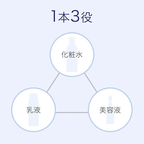 モイスチャージ オールインワン 保湿液 500mLの特徴・詳細 画像