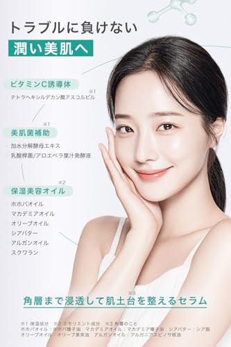 KINUI カームセブンスージング セラム 美容液 CICA PDRN パンテノール ナイアシンアミド ティーツリーオイル ビタミンC誘導体 酵母エキス 毛穴 肌荒れ ハリ 高保湿の特徴・詳細 画像