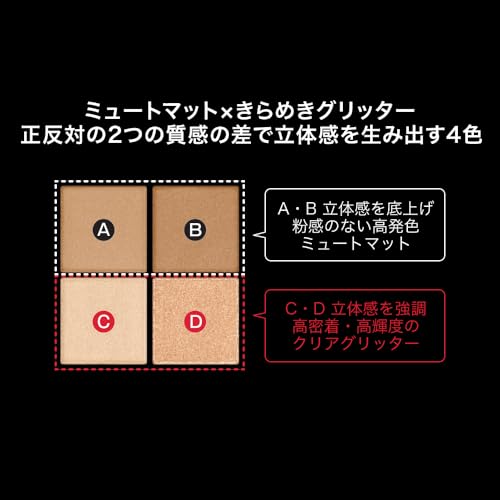 Kate ケイト ポッピングシルエットシャドウ OR-1の特徴・詳細 画像