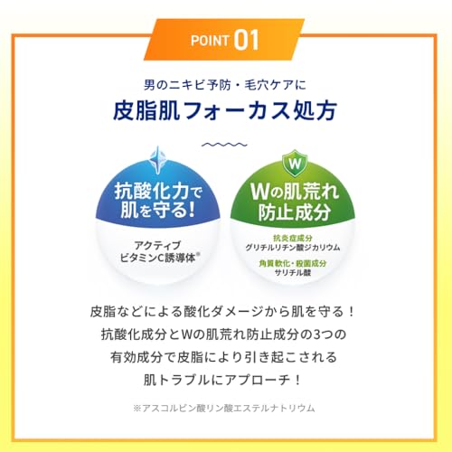 メラノＣＣＭｅｎ 薬用しみ対策美白化粧水 １７０ＭＬ 【医薬部外品】の特徴・詳細 画像