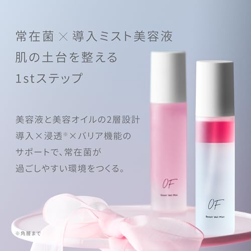【Amazon.co.jp限定】オフ（OF）スキンケア3点セット〈導入ミスト／ミルク美容液／シートマスク〉ブーストヴェールミスト 100mL＋ミルクデューエッセンス 7mL＋リズムリセットマスク 1枚入の特徴・詳細 画像