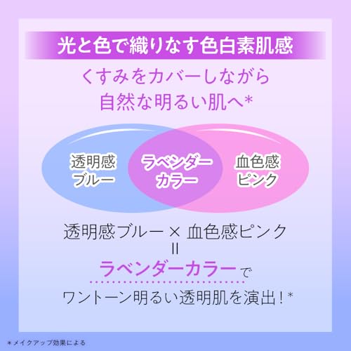 スキンアクア(SKIN AQUA) (skin aqua) トーンアップ UV エッセンス 日焼け止め 透明感アップ 心ときめくサボンの香り ラベンダー SPF50+ PA++++の特徴・詳細 画像