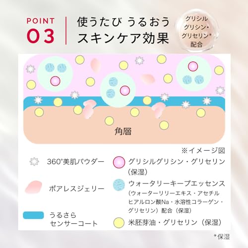 マキアージュ (MAQUILLAGE) ドラマティックスキンセンサーベース NEO ラベンダー 25mL SPF50+ ・ PA++++ | 化粧下地 | リキッド状 | 無香料 | 化粧持ち テカり 紫外線カット 毛穴補正 トーンアップ | 資生堂の特徴・詳細 画像