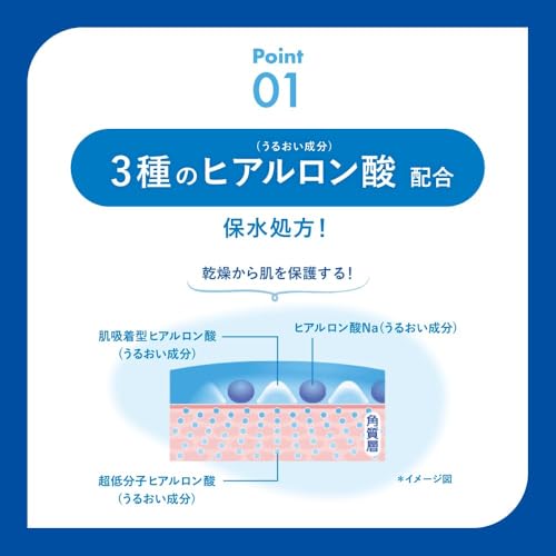 スキンアクア(SKIN AQUA) スーパーモイスチャーUVジェル 日焼け止め 110g (ヒアルロン酸配合UV、スーッと密着ジェル、SPF50+ PA++++)の特徴・詳細 画像