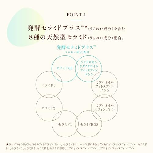 ケアセラ(CareCera) AP 高保湿先行バリア乳液 130ml(ワセリン 高圧乳化技術採用×8種の天然型セラミド配合 高保湿)乾燥肌 敏感肌の特徴・詳細 画像