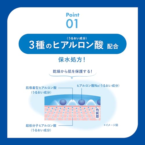 スキンアクア(SKIN AQUA) 50+ スーパーモイスチャージェル ポンプ 140gの特徴・詳細 画像