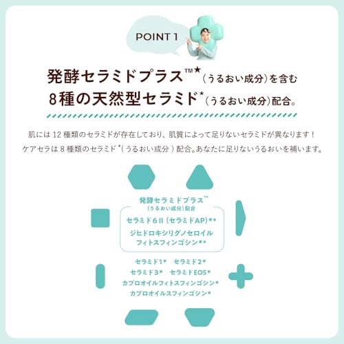 ケアセラ(CareCera) APフェイス&ボディ乳液 大容量本体 400ml (セラミドプラス×7種の天然型セラミド配合)の特徴・詳細 画像