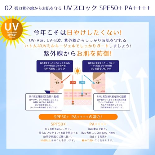 麗白 ハトムギUVミルキーG SPF50+ ポンプタイプ 250mlの特徴・詳細 画像