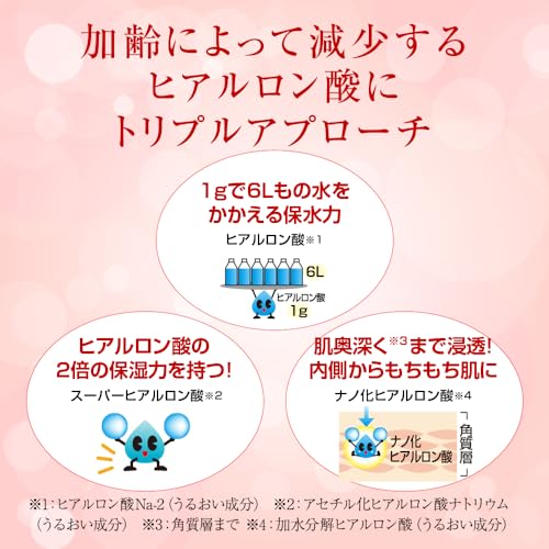 肌ラボ 極潤 薬用ハリ乳液 【医薬部外品】 無香料 140 ミリリットルの特徴・詳細 画像