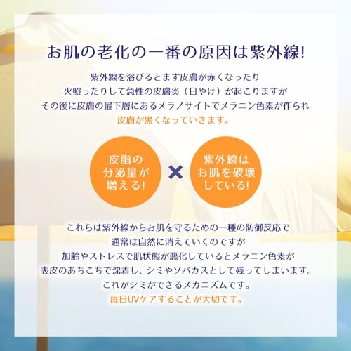 麗白 ハトムギUVミルキーG SPF50+ ポンプタイプ 250mlの特徴・詳細 画像