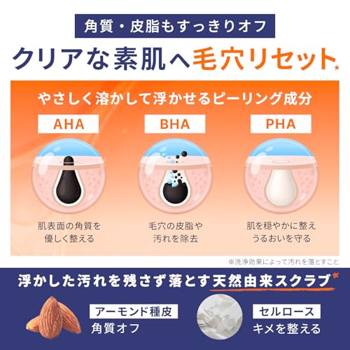 DOPAMY ドパミー ニューロペップ８Ｒクレンジングフォーム 150ml 洗顔フォーム 泡 弱酸性 AHA BHA PHA 朝 韓国 韓国コスメの特徴・詳細 画像