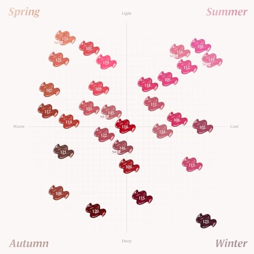 Laka (ラカ) フルーティーグラムティント #103 ハミング ㅣ 果実カラーティント ツヤ感 高発色 長時間キープの特徴・詳細 画像