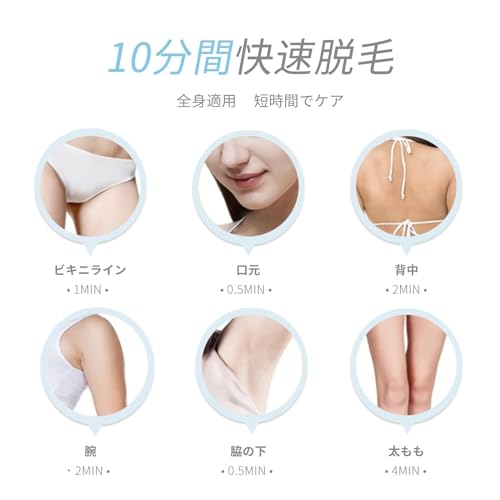 Sarlisi 脱毛器 無痛脱毛 自動照射 60万発9段階 全身適用 vio対応 家庭用 男女兼用 ipl 光脱毛器 髭 だつもうき脱毛器 メンズ サーリシ 光美容器 White Ai01の詳細・まとめ 画像