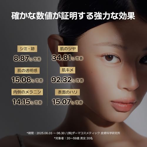 [ニオイZERO/リニューアル] COSRX ビタミンC23美容液2世代 20g 高濃度 NEW 生ビタミンC 毛穴 ツヤ シワ ピュアビタミン ナイアシンアミド ビタミンE ヒアルロン酸 ハリ セラム 美容液 ローション 純粋ビタミンC 敏感肌 人体適用テスト済み コスアールエックス エッセンス スキンケア 韓国コスメの特徴・詳細 画像