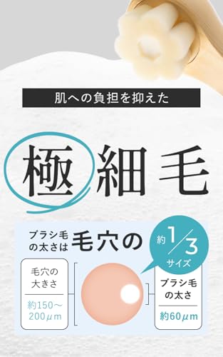 SHIKARI シカリ ブライトニング ウォッシュ 極細毛 洗顔ブラシ [ 洗顔 毛穴ケア クレンジング ウォッシュ 毛穴ブラシ 角栓 黒ずみ洗浄 男女兼用 濃密 柔らかい] ギフト シリアルナンバー付の特徴・詳細 画像