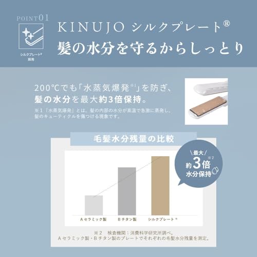 【公式EC限定 コラボガイドブック付き】KINUJO ストレート ヘアアイロン 絹女 キヌージョ シルクプレート® LM225 ヘアケア スタイリング デジタル温度表記 オートオフ 高速温度上昇 お手入れ簡単 母の日の特徴・詳細 画像
