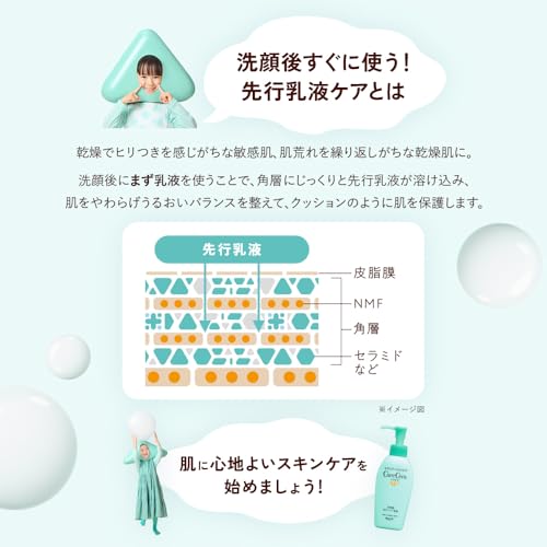 ケアセラ(CareCera) AP 高保湿先行バリア乳液 つめかえ 130ml(ワセリン 高圧乳化技術×8種の天然型セラミド配合 高保湿)乾燥肌 敏感肌の特徴・詳細 画像