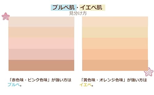 ukiss シェーディング&ハイライト スティック 2in1 クリームブロンザー 骨格強調 ノーズシャドウ 小顔メイク 自然な立体感 (CH01 ブルベ肌向け)の特徴・詳細 画像
