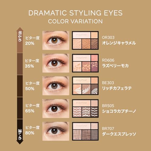 マキアージュ ドラマティックスタイリングアイズ BR505 4g | アイシャドウ | パウダータイプ | アイメイク パレット デカ目 ブラウンの特徴・詳細 画像