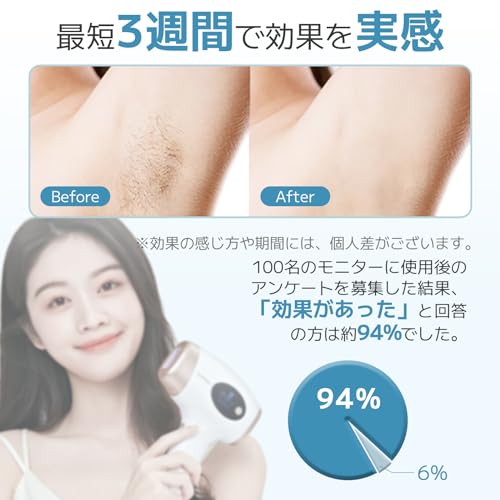 Sarlisi 脱毛器 無痛脱毛 自動照射 60万発9段階 全身適用 vio対応 家庭用 男女兼用 ipl 光脱毛器 髭 だつもうき脱毛器 メンズ サーリシ 光美容器 White Ai01の特徴・詳細 画像