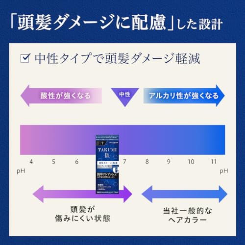 【 白髪染め メンズ 】メンズビゲン TAKUMI ７ナチュラルブラック 頭髪ダメージに配慮 匠 (タクミ) メンズビゲンTAKUMI hoyu ホーユー men's bigen（医薬部外品）の特徴・詳細 画像