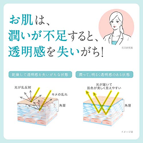 花王(Kao) キュレル 美白乳液 110mlの特徴・詳細 画像