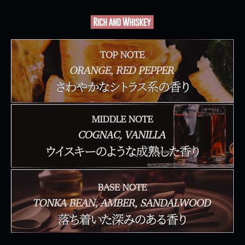 【公式】ALPHAMOOD アルファムード アルファメイル オム パフューム リッチ＆ウィスキー 50ml (1個)の特徴・詳細 画像