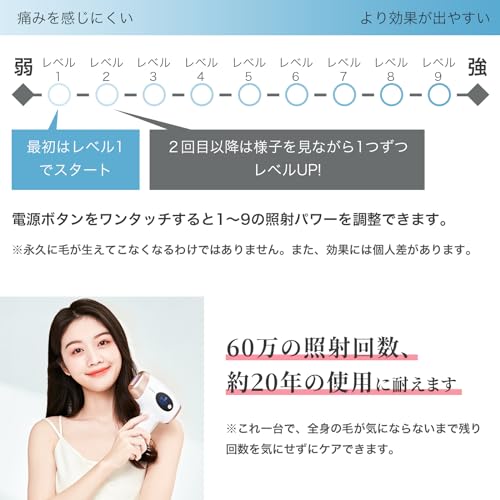 Sarlisi 脱毛器 無痛脱毛 自動照射 60万発9段階 全身適用 vio対応 家庭用 男女兼用 ipl 光脱毛器 髭 だつもうき脱毛器 メンズ サーリシ 光美容器 White Ai01の特徴・詳細 画像