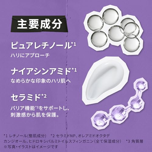 Kiehl's(キールズ) DS RTN リニューイング セラム 30ml 美容液 保湿 レチノール 毛穴 ハリ 正規品の特徴・詳細 画像