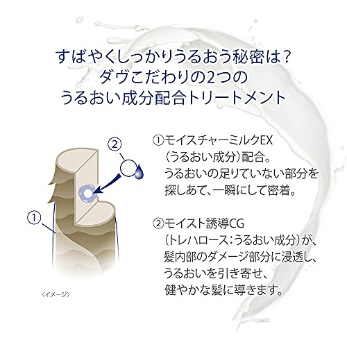 Dove(ダヴ) 濃密ミルク トリートメント 180g 10秒トリートメント モイスチャーミルクEX配合 うるサラ髪 パサつき防止の特徴・詳細 画像