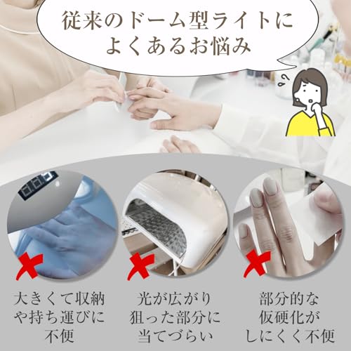 ジェルネイル ライト uvライト ネイルライト ledライト ネイル 3W ペン型 速乾 2階段タイマー機能 30s/60s 秒数表示 USB充電式 ミニ硬化ライト 全ジェル対応 コンパク ポータブル ハンディ 持ち運び便利 出張 旅行 自宅用 プロ&初心者用 手足両用の詳細・まとめ 画像