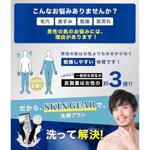 【美容外科医監修】SKIN GEAR 男性のための洗顔ブラシ 極細毛 クレンジング 男性肌 黒ずみ 加齢臭 角栓 毛穴ブラシ 洗浄 フェイスウォッシュ 濃密泡 スキンケア (本体)の特徴・詳細 画像
