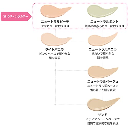 ETUDE [エチュード公式] ビッグカバーフィットコンシーラー ライトバニラ/コンシーラー/カバー/ニキビ跡/クマの特徴・詳細 画像