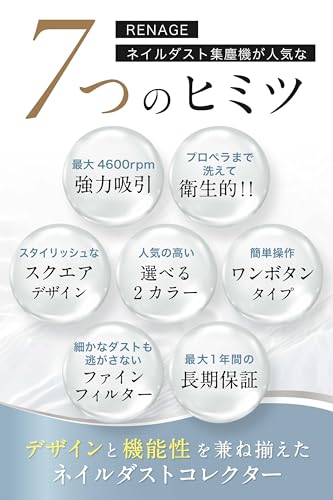 ネイル 集塵機 ネイルダスト クリーナー 人気YouTuber監修 RENAGE ネイルオフ 卓上集塵機 ネイルマシン ジェルネイル セルフネイル 4600rpm フィルター付き ネイルコレクター (ホワイト, 交換用フィルター付き)の特徴・詳細 画像