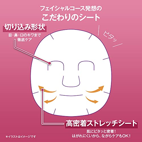 TBC エステティックマスク 保湿 64枚入 (32枚入 x 2箱）の特徴・詳細 画像