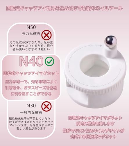 ネイル用マグネットジェルネイル 磁石 強力 ネイルアートツール マグネットネイル キャッツアイジェル 回転磁石 DIYキャッツアイジェル専用 簡単操作初心者でも成功率アップ マグネットネイル サロン用 家庭用 (ピンク)の詳細・まとめ 画像