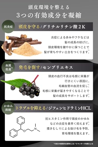 [ 薬用成分で、強い髪が育つ頭皮へ ] HMENZ 育毛剤 メンズ 男性用 スカルプヘアトニック 医薬部外品の特徴・詳細 画像
