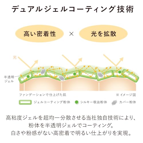 KANEBO(カネボウ) クリスタライズドフィックスパウダー 01 フェイスパウダー 8.5ｇ おしろい 毛穴 透明感 化粧もち テカリにくい 薄型コンパクト プレゼントに ギフトにの特徴・詳細 画像