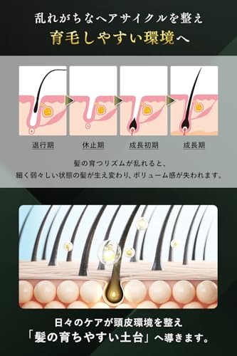 [ 薬用成分で、強い髪が育つ頭皮へ ] HMENZ 育毛剤 メンズ 男性用 スカルプヘアトニック 医薬部外品の特徴・詳細 画像