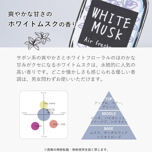 ホワイトムスク アロマオイル ジョンズブレンド 8mL アロマディフューザー 加湿器 アロマ加湿器 アロマ 父の日ギフトの特徴・詳細 画像