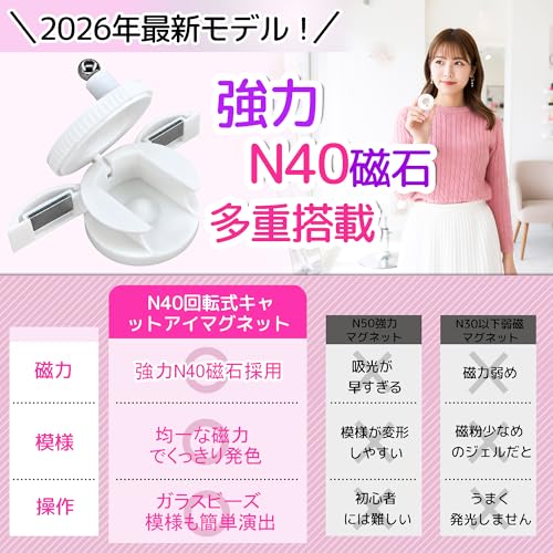 ネイル用マグネット 強力 N40マグネット 360度回転式 爪用磁石 3D キャットアイ ネイルジェル磁気ツール ジェルネイル マグネット 磁石 強力 均一な磁力 初心者向け 簡単操作 サロン用 家庭用 練習用 爪ケア 第三世代-両側開閉可能(ホワイト)の特徴・詳細 画像