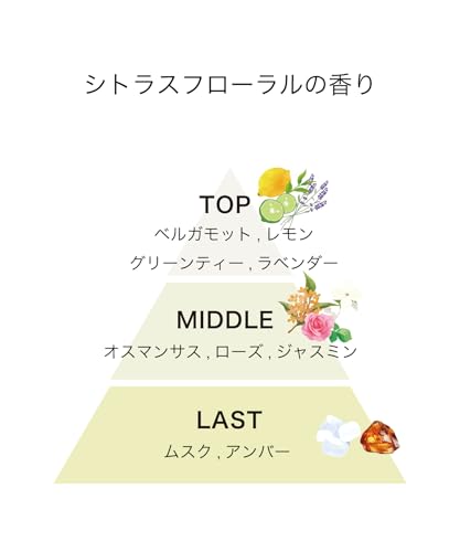 【公式】 track オイル No.3 90ml トラック ナンバースリー シトラスフローラル ヘアオイル ボディケア 金木犀 キンモクセイの特徴・詳細 画像