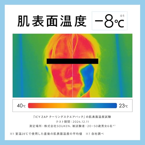【公式】ICY ZAP アイシーザップ クーリングスクエアパック クールフェイスパック 部分用マスク CICAエクソソーム メントールフリーの特徴・詳細 画像