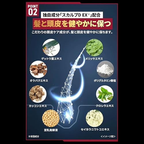 スカルプD 育毛剤 薬用育毛トニック 男性用 抜け毛予防 日本製 医薬部外品 180mlの特徴・詳細 画像