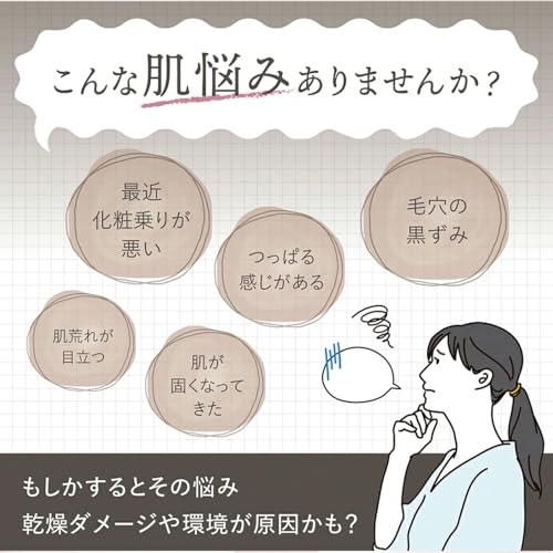 【LINKA (リンカ) イオン フェイススチーマー 保湿＆毛穴ケア】美顔スチーマー 美顔器 アロマ機能付き 毛穴ケア 角質除去 (ウォームグレー)の詳細・まとめ 画像